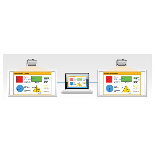 Logiciel EPSON de projection par le réseau EASYMP