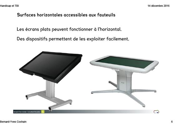 ecran plat