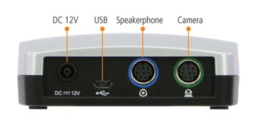 branchement camera