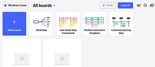Outil collaboration tableau blanc interactif