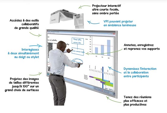 vpi en entreprise