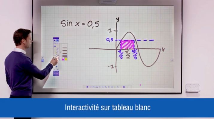 Interactivité sur VPI