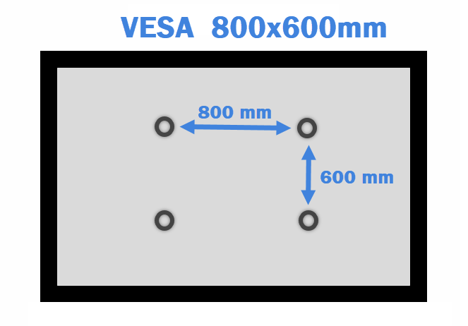vesa-pour-ecran-interactif