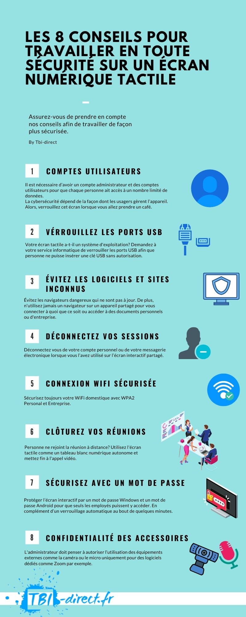 sécuriser son travail sur un écran interactif