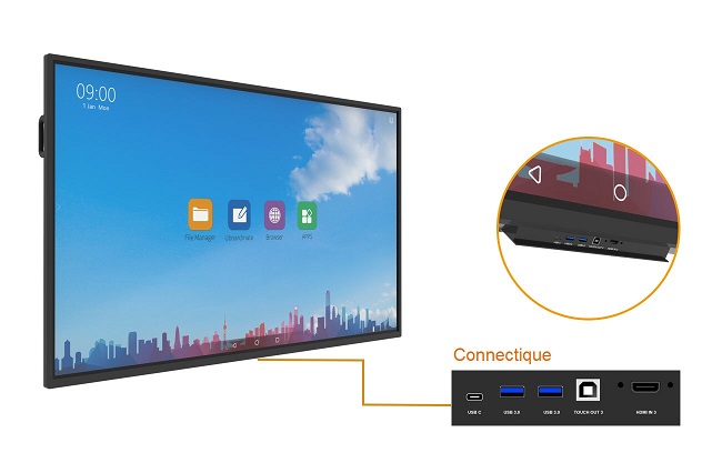 Ecrans interactifs