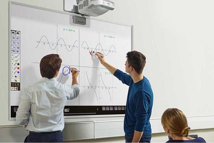 Collaboration de personnes à l’aide d’un vidéoprojecteur interactif