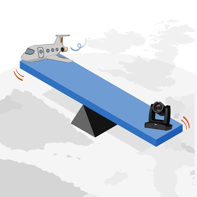 impact visioconférence sur les transports