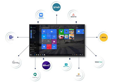 logiciels collaboratifs