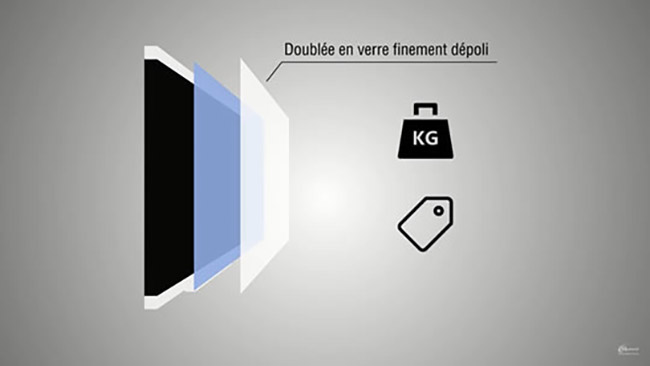technologie écran interactif