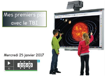 Présentation des différentes solutions interactives