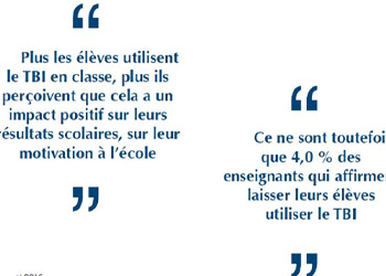 motivation des élèves