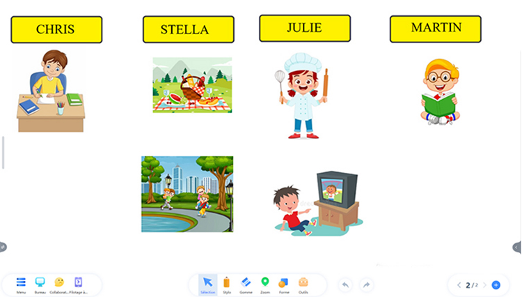 Apprendre à s’exprimer en manipulant des images