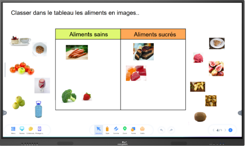 La surface tactile de l’écran interactif permet de déplacer facilement les images avec un simple glisser/déposer. Les élèves apprennent facilement avec le jeu.